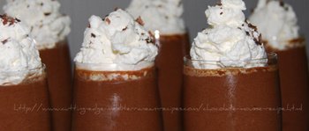 Mediterranean Diet Chocolate Mousse Recipe